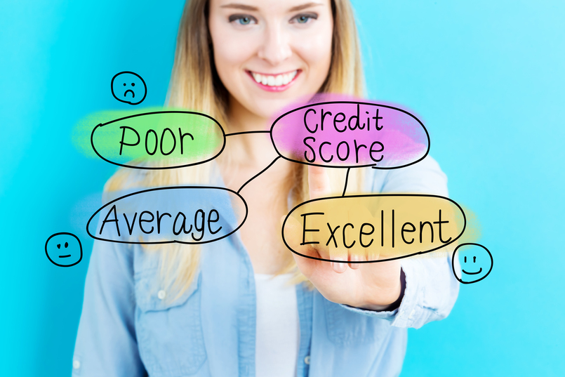 a woman pointing to the three main categories of credit scores: poor, average, excellent