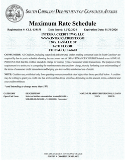 Integra Credit Rate Schedule South Carolina two